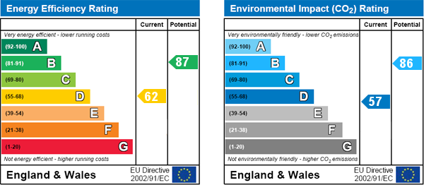 Energy Efficiency Energy Efficiency